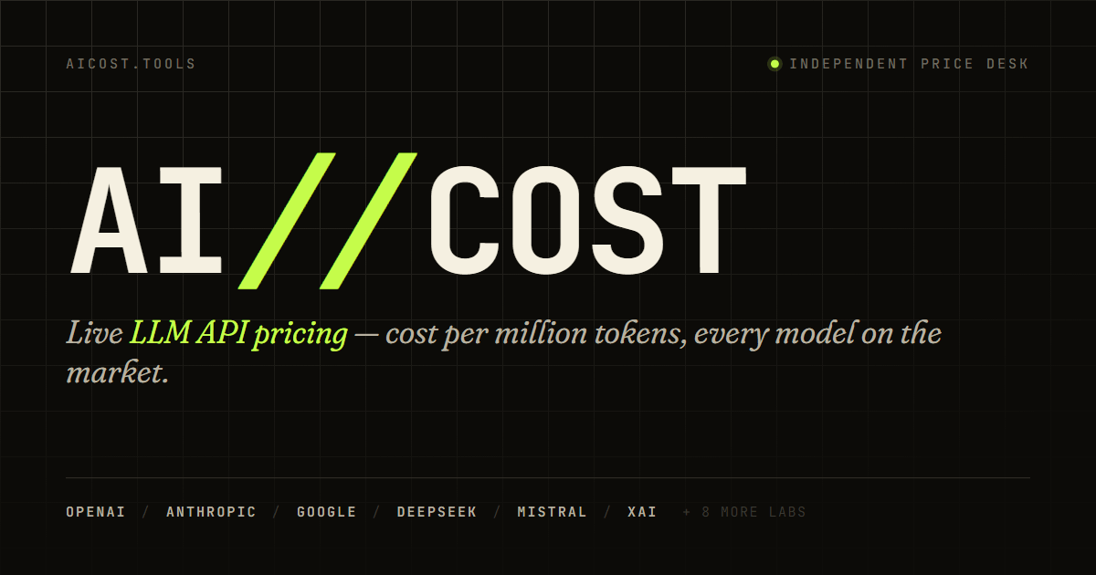 AICost preview