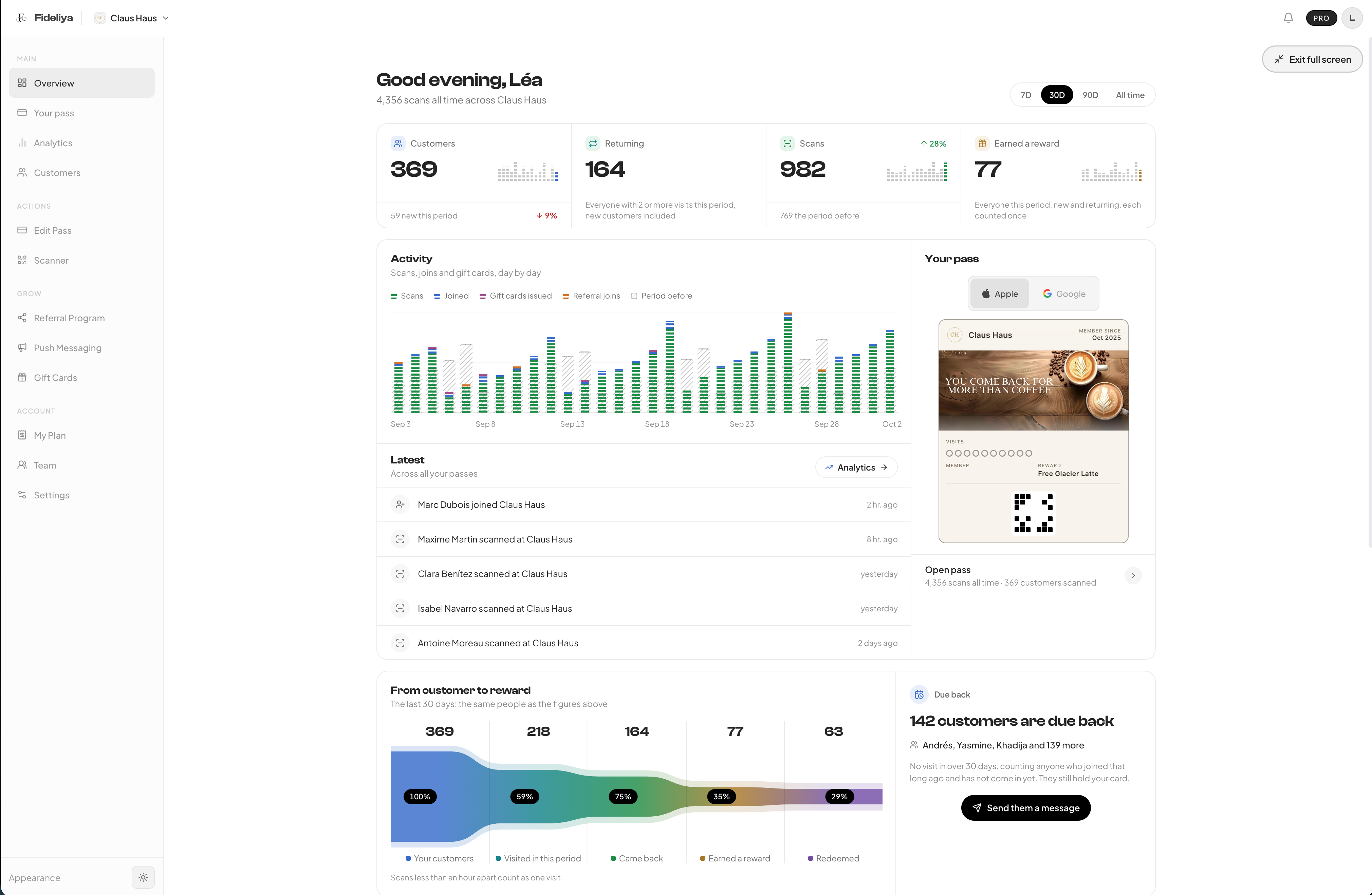 Fideliya Loyalty Pass Platform
