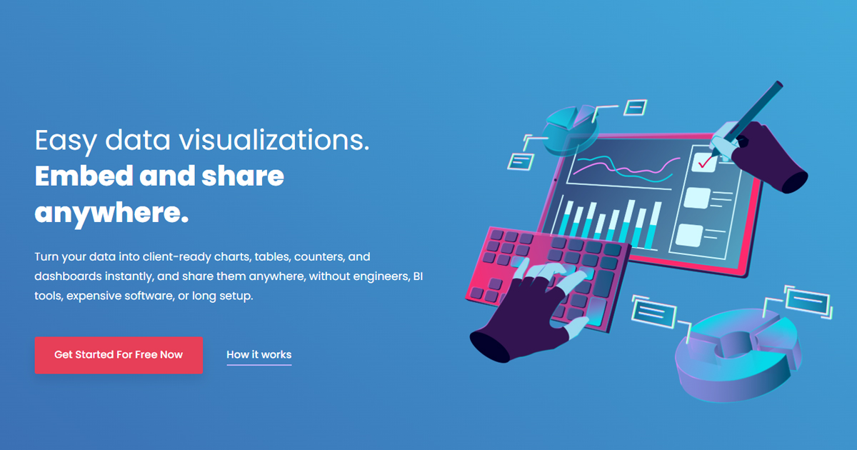Embedful website preview
