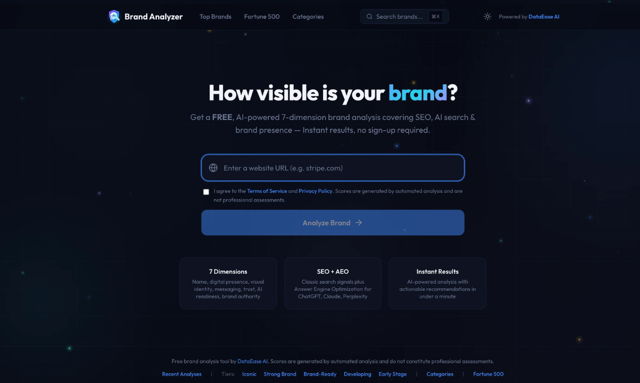Brand-analyzer preview