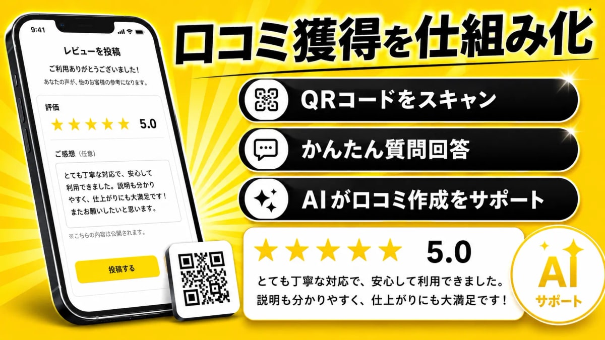 Kuchikomi Robo™ preview