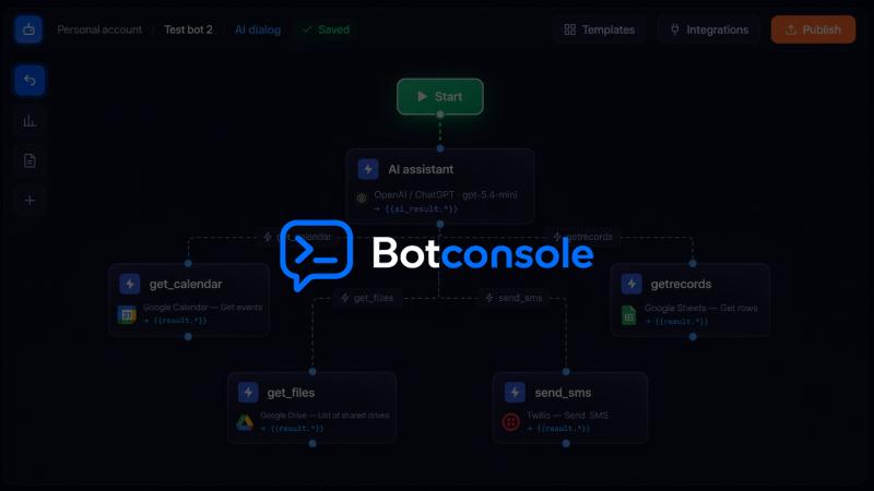 Botconsole - Omnichannel AI Chatbot Builder & Built-in CRM preview