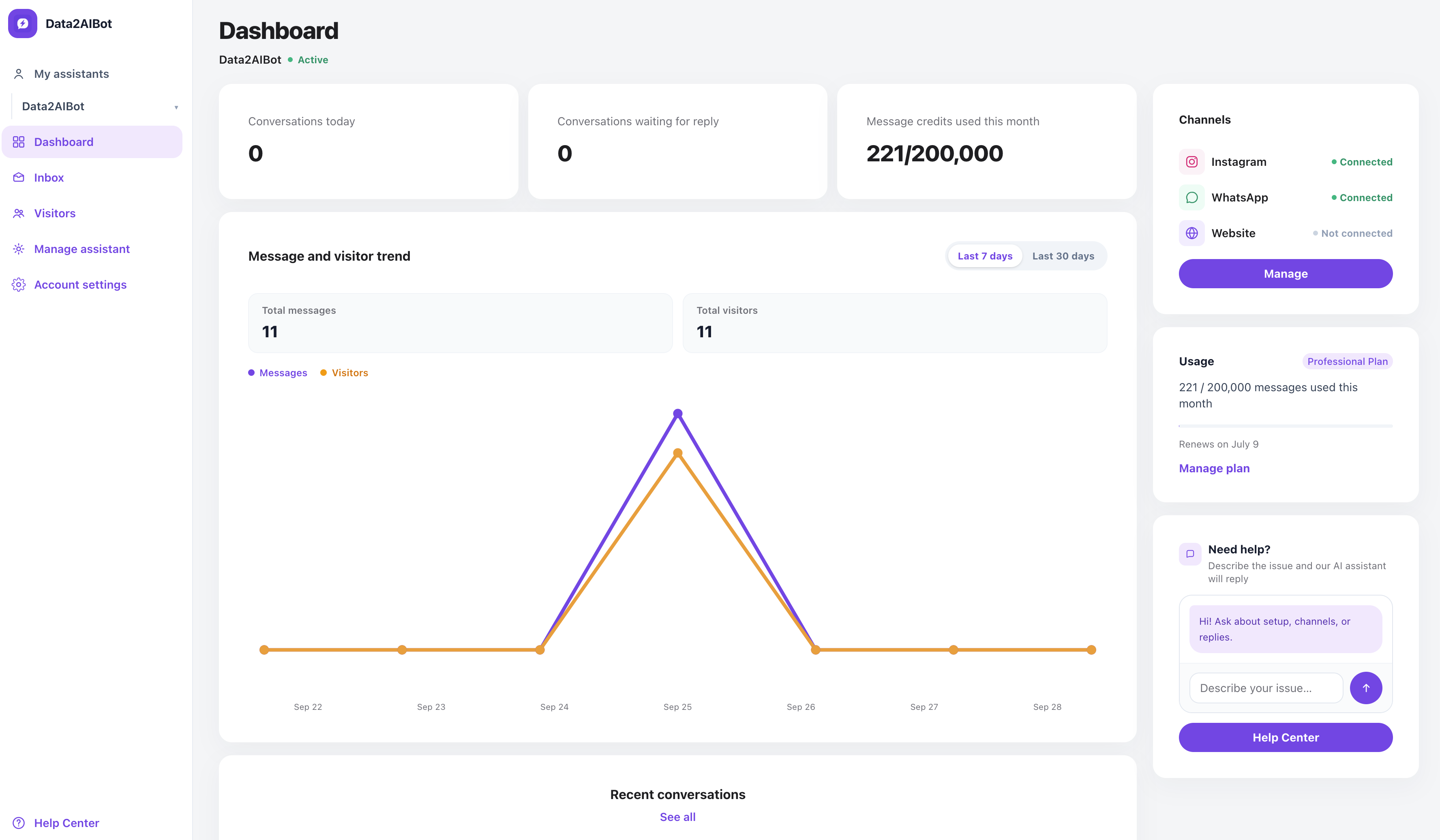 Data2AIBot preview