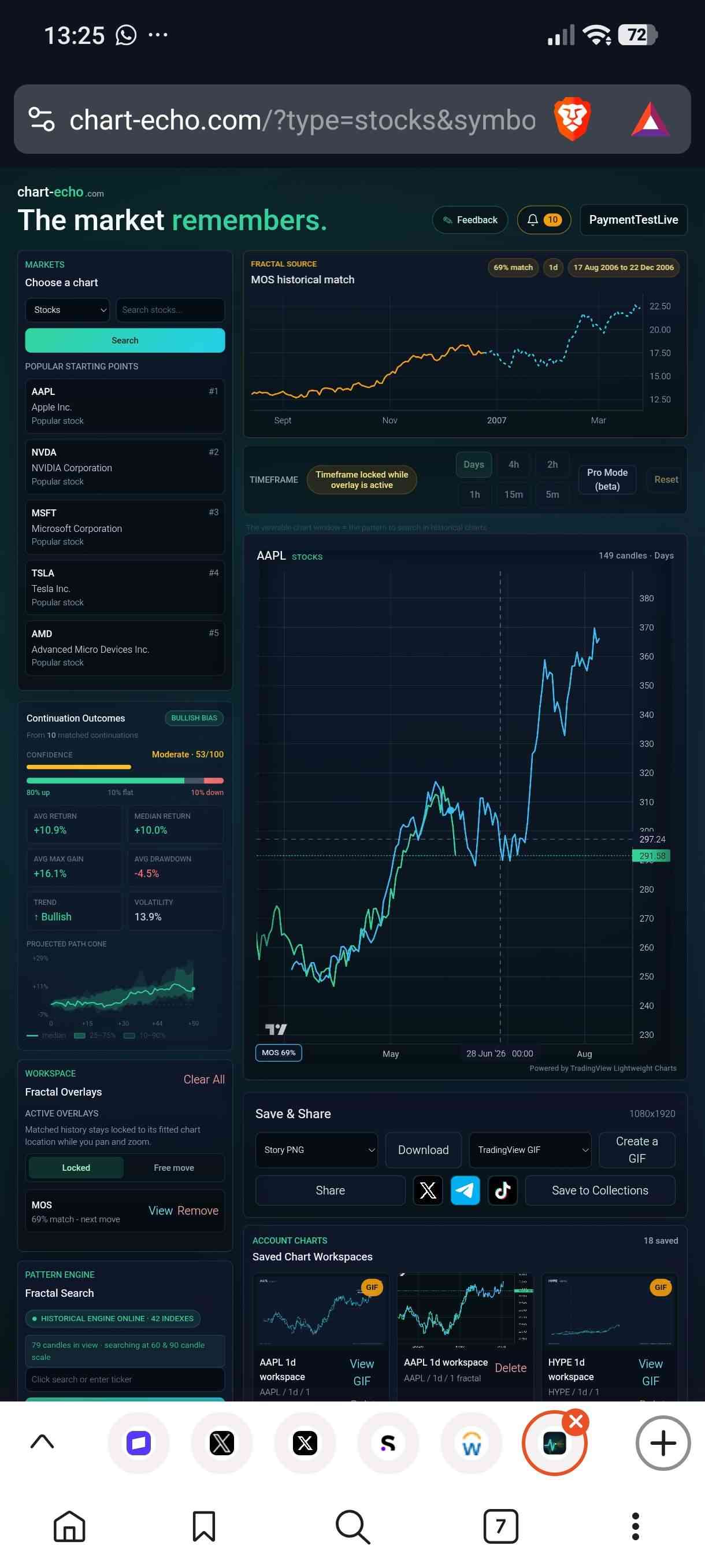 Chart Echo preview