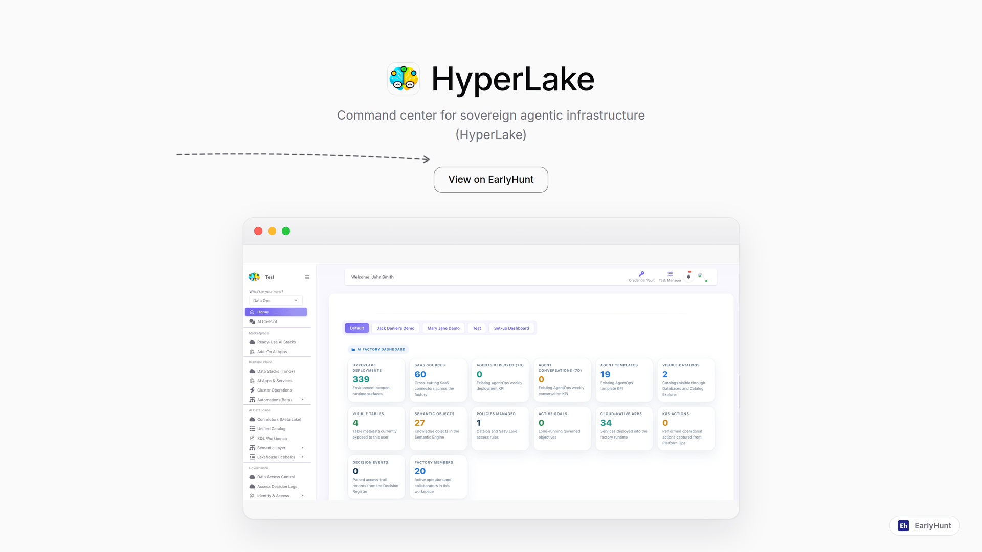 Managing AI Infrastructure: How HyperLake Enhances Control