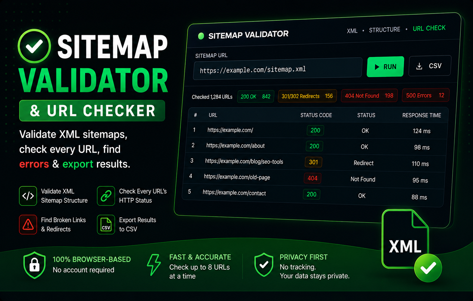 XML Sitemap Validator preview