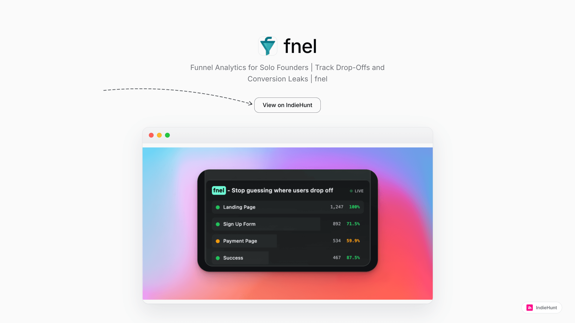 Optimize Sales Funnels: How fnel Identifies Conversion Leaks