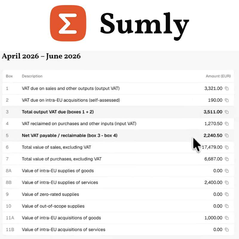 Sumly.cy preview