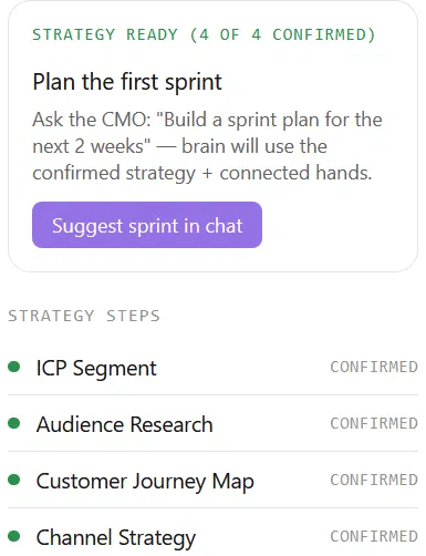 MarketOwl preview