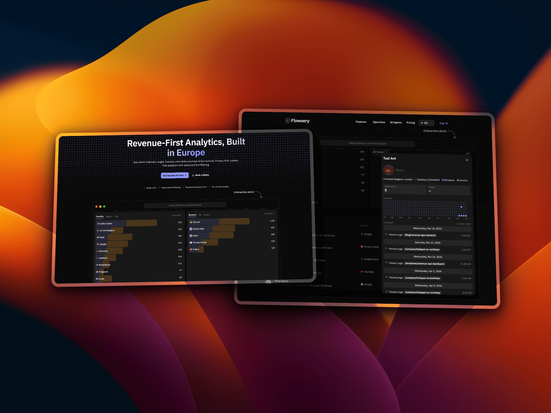 Revenue-First Web Analytics — Track Visitors, Sources & Revenue | Flowsery screenshot 1