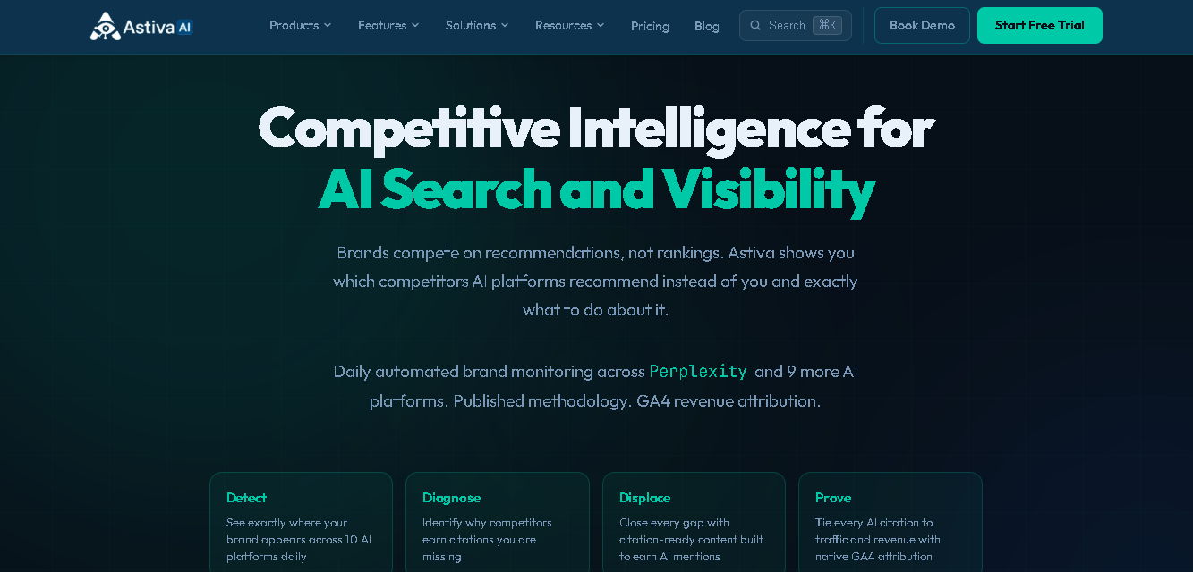 AI Search Visibility Optimizer preview