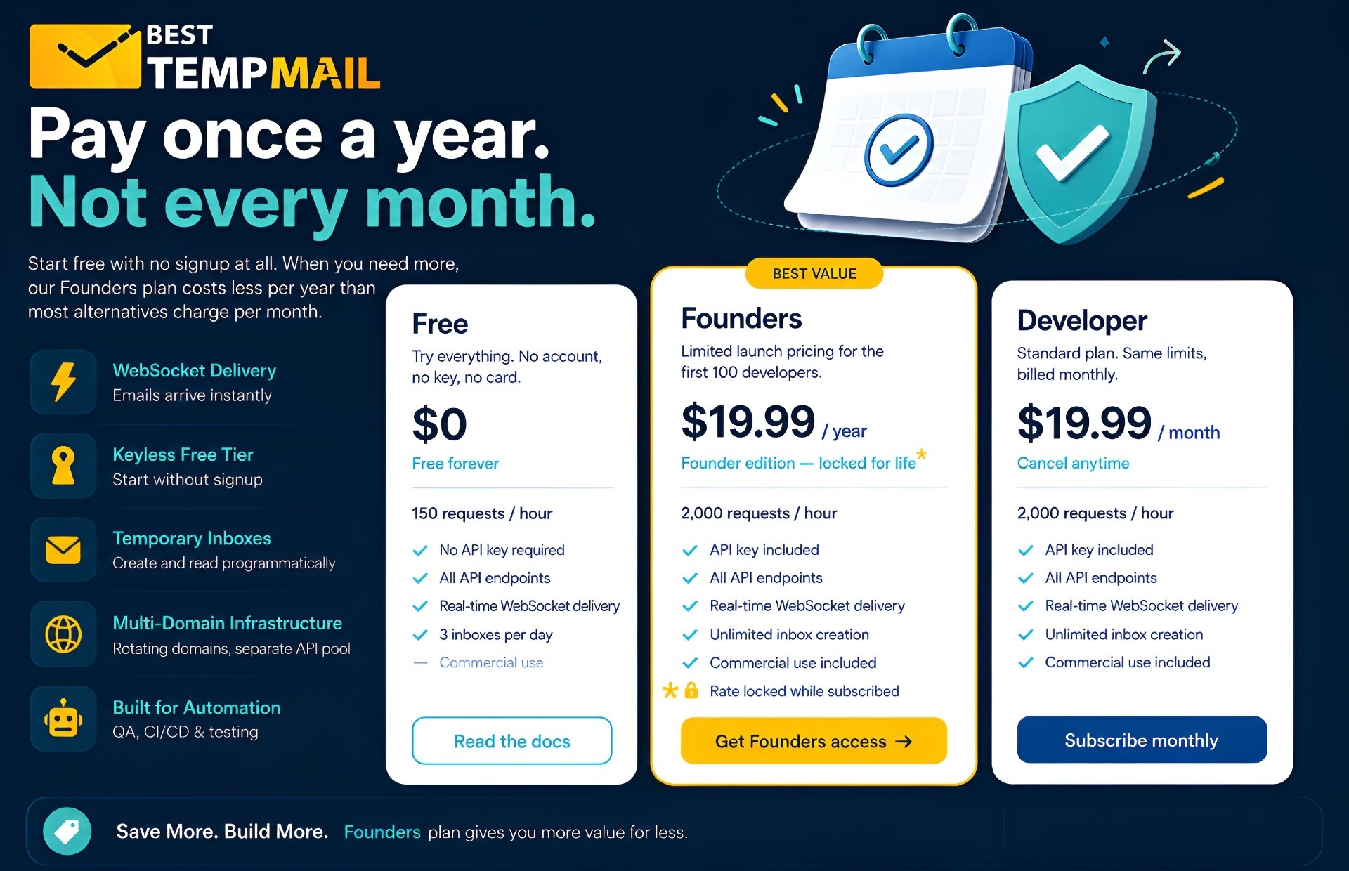 Best Temp Mail API For Developers preview