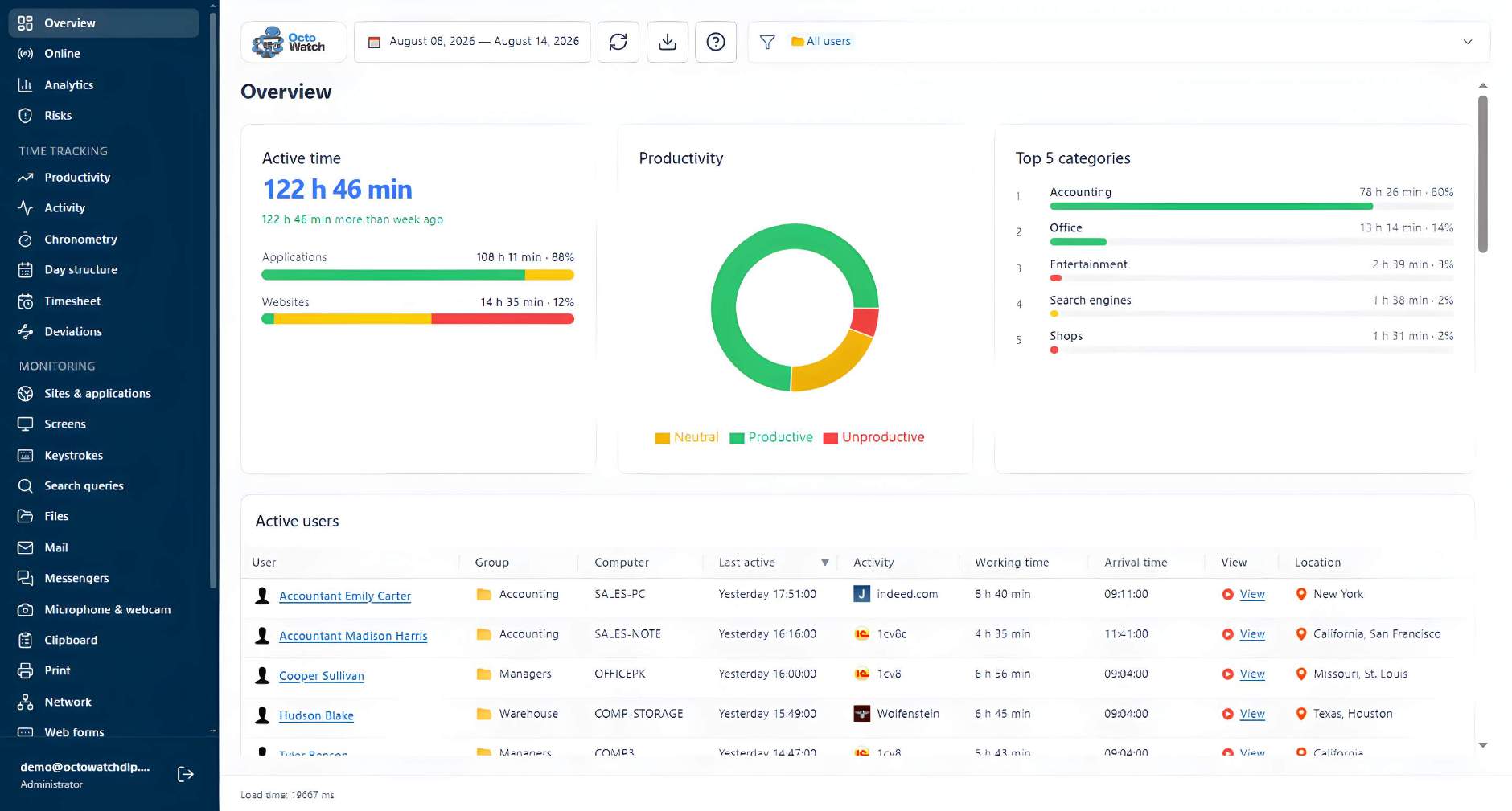 OctoWatch DLP screenshot 1