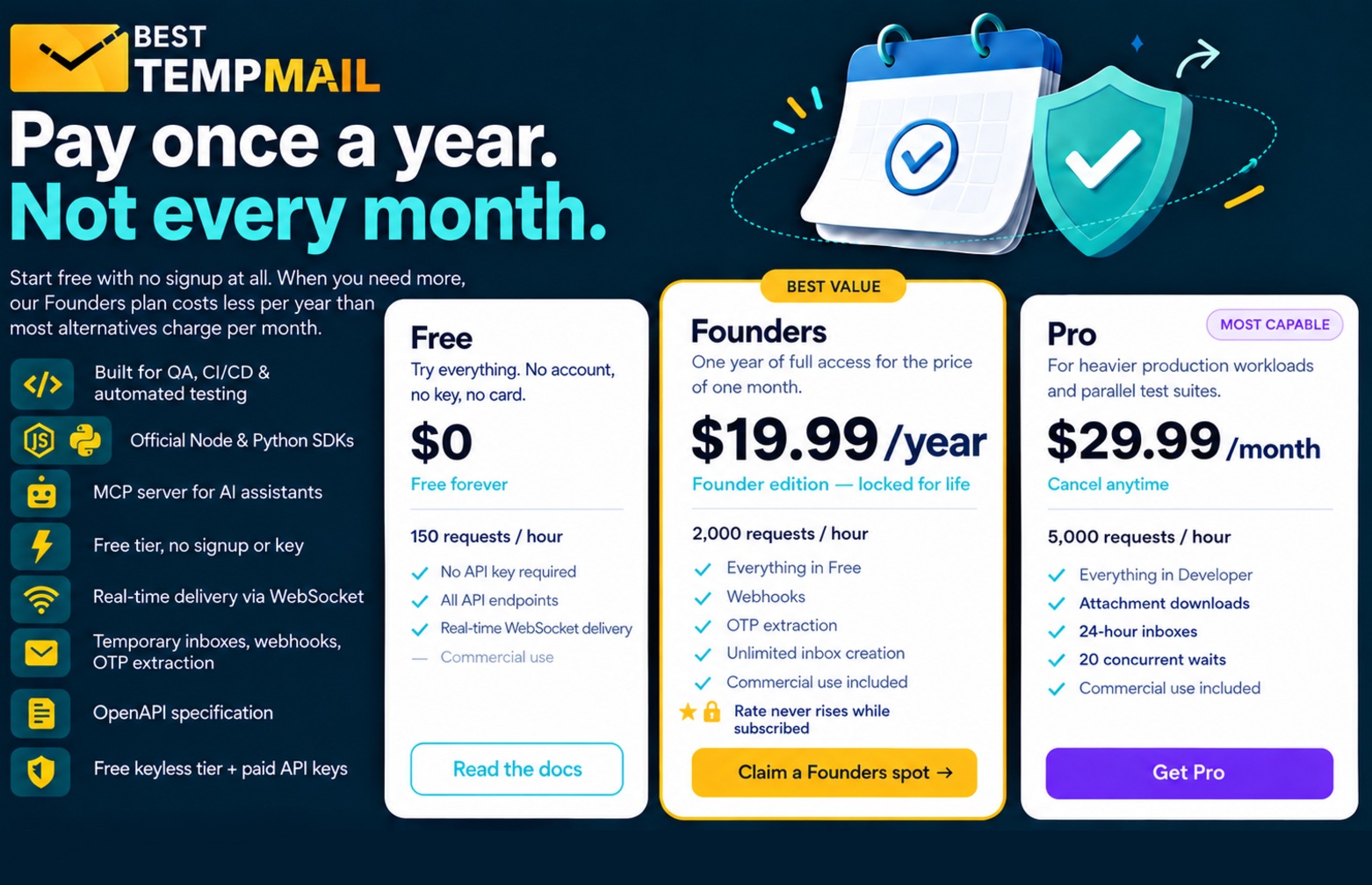 Best Temp Mail API For Developers preview