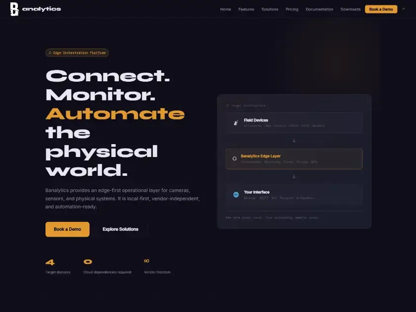 Banalytics preview