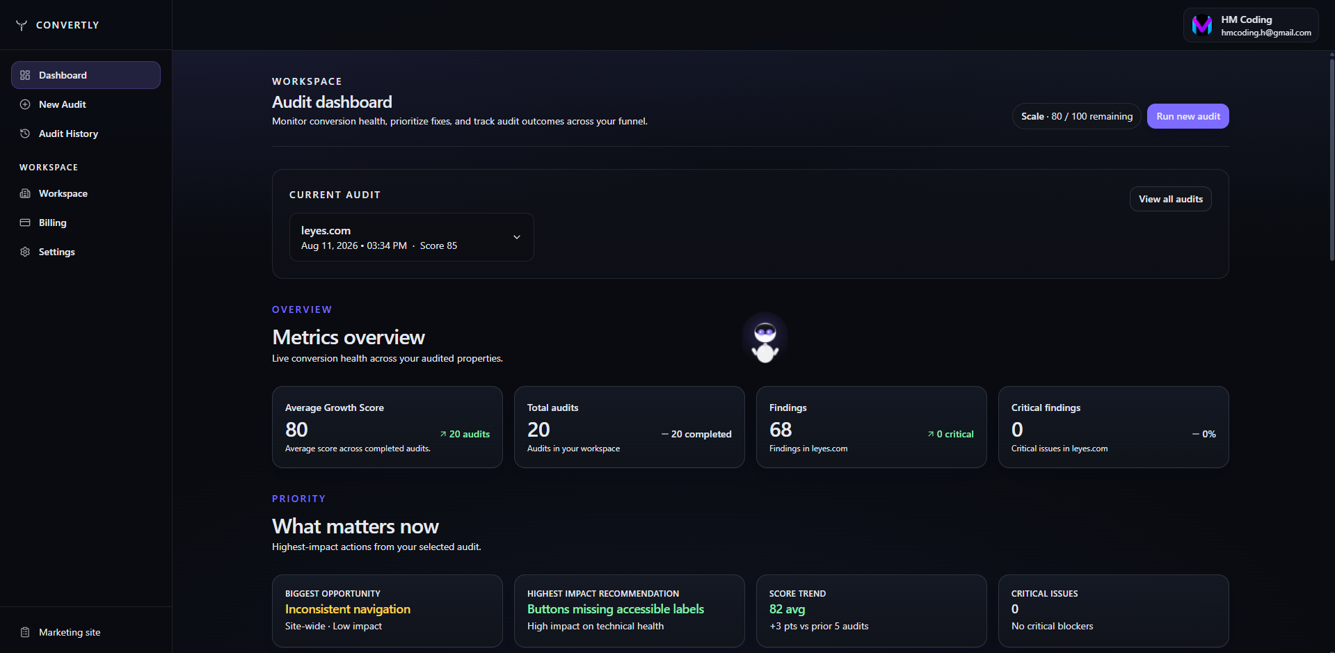 Convertly preview