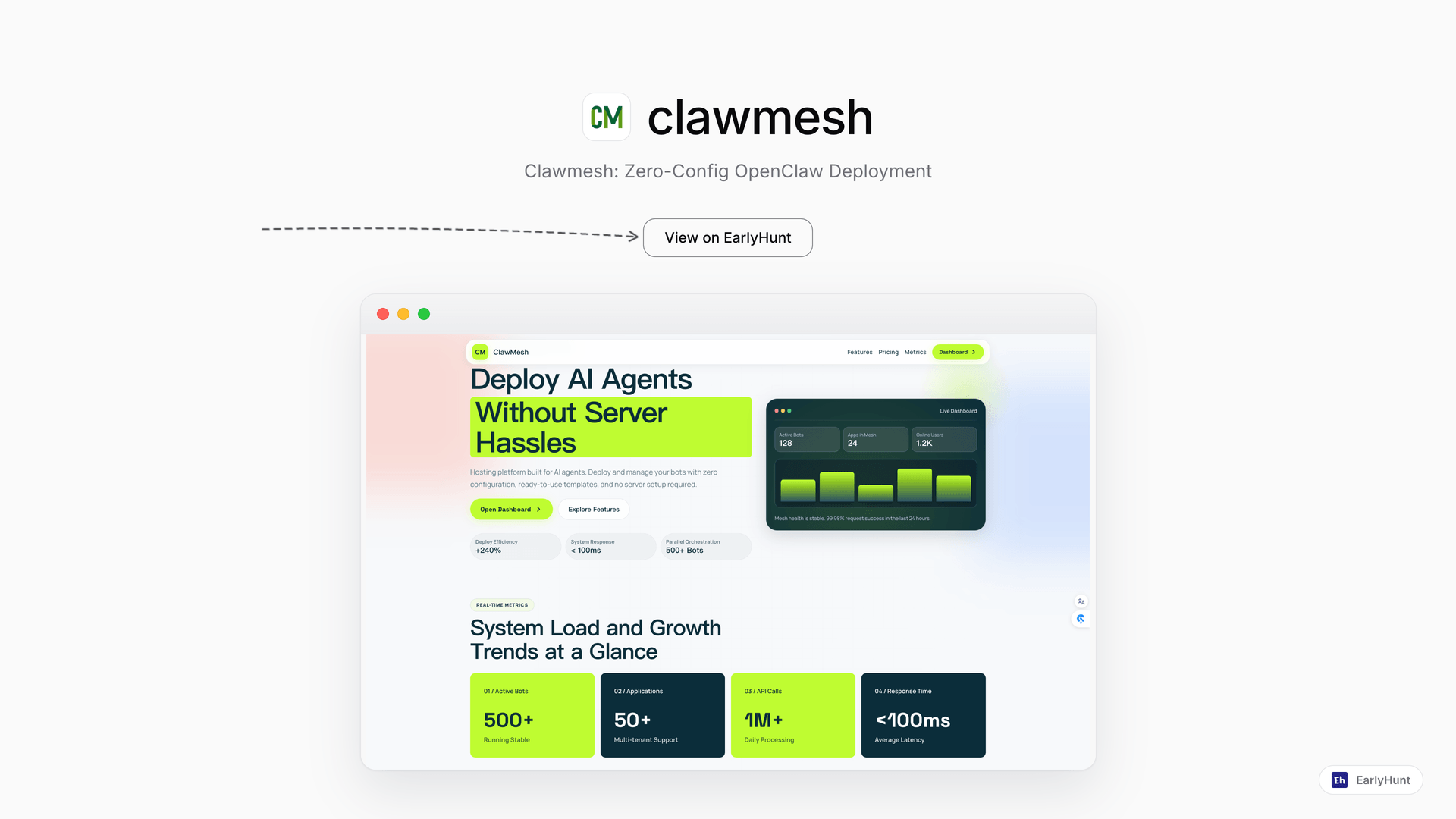 AI Creativity Unleashed: How Clawmesh Solves DevOps Challenges