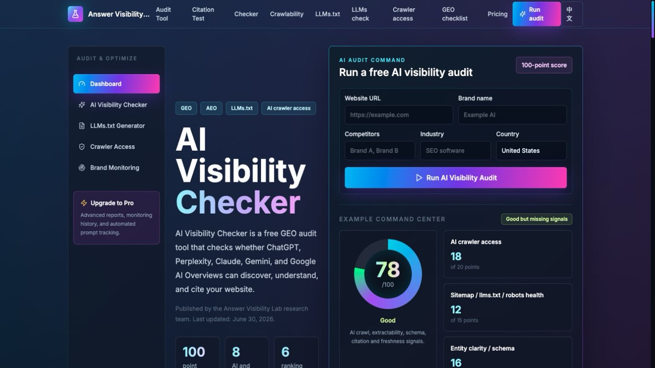 Answer Visibility Lab preview