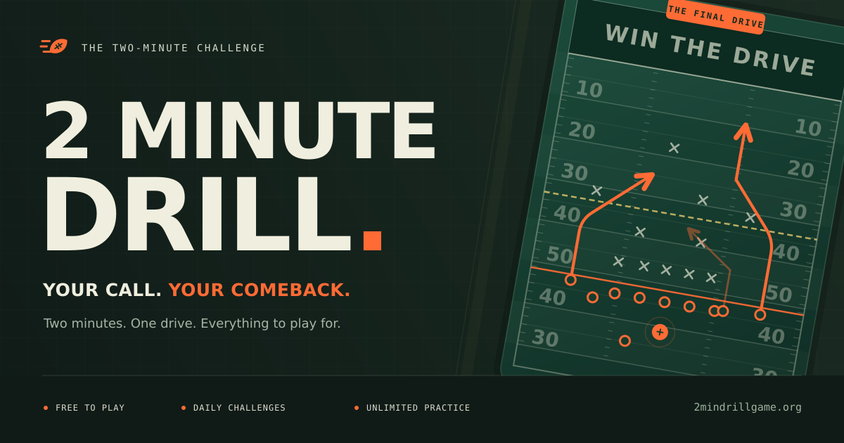 2 Minute Drill Game logo