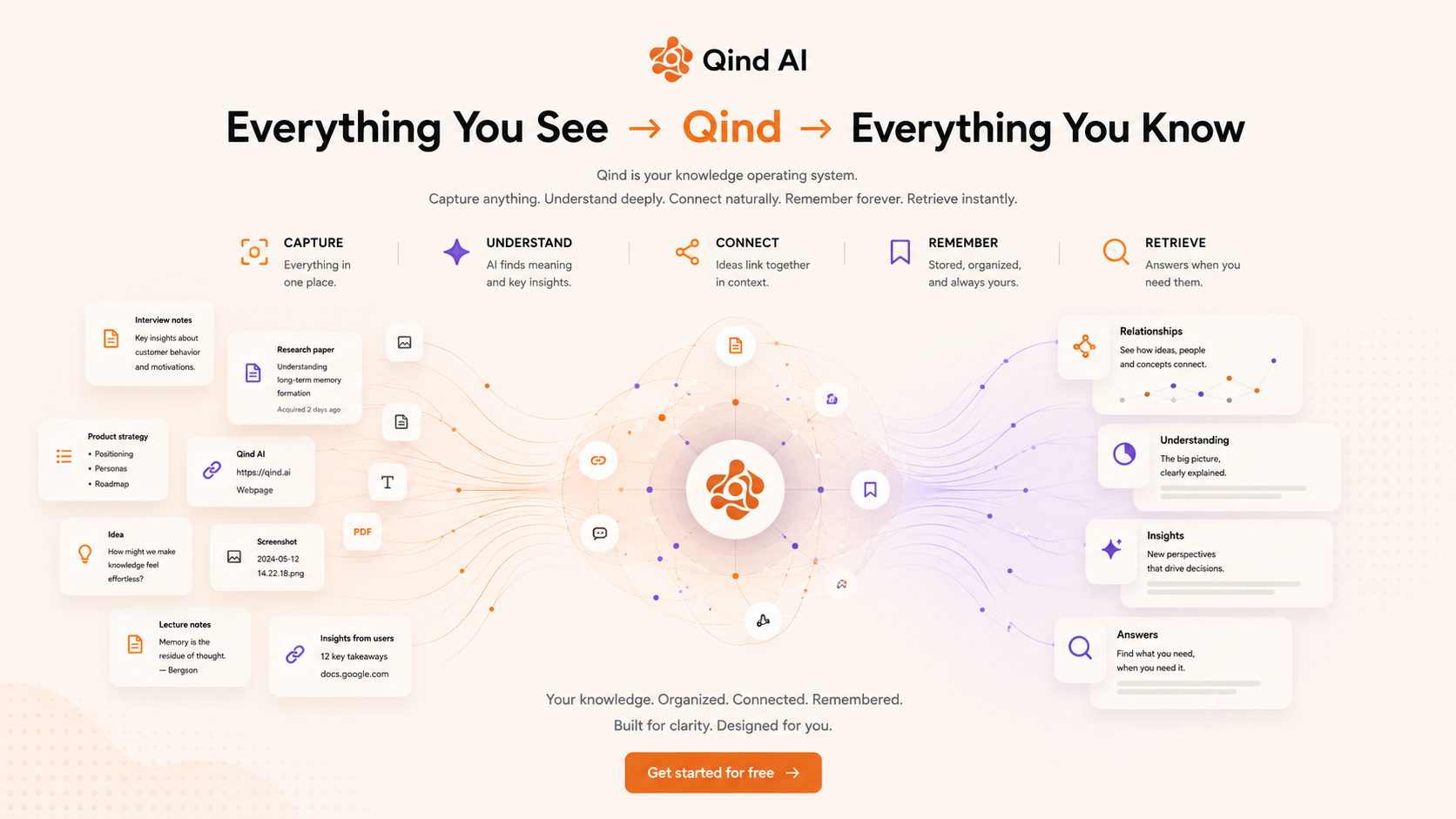 Qind AI — AI Knowledge Management. Save Anything, Ask Later. website preview