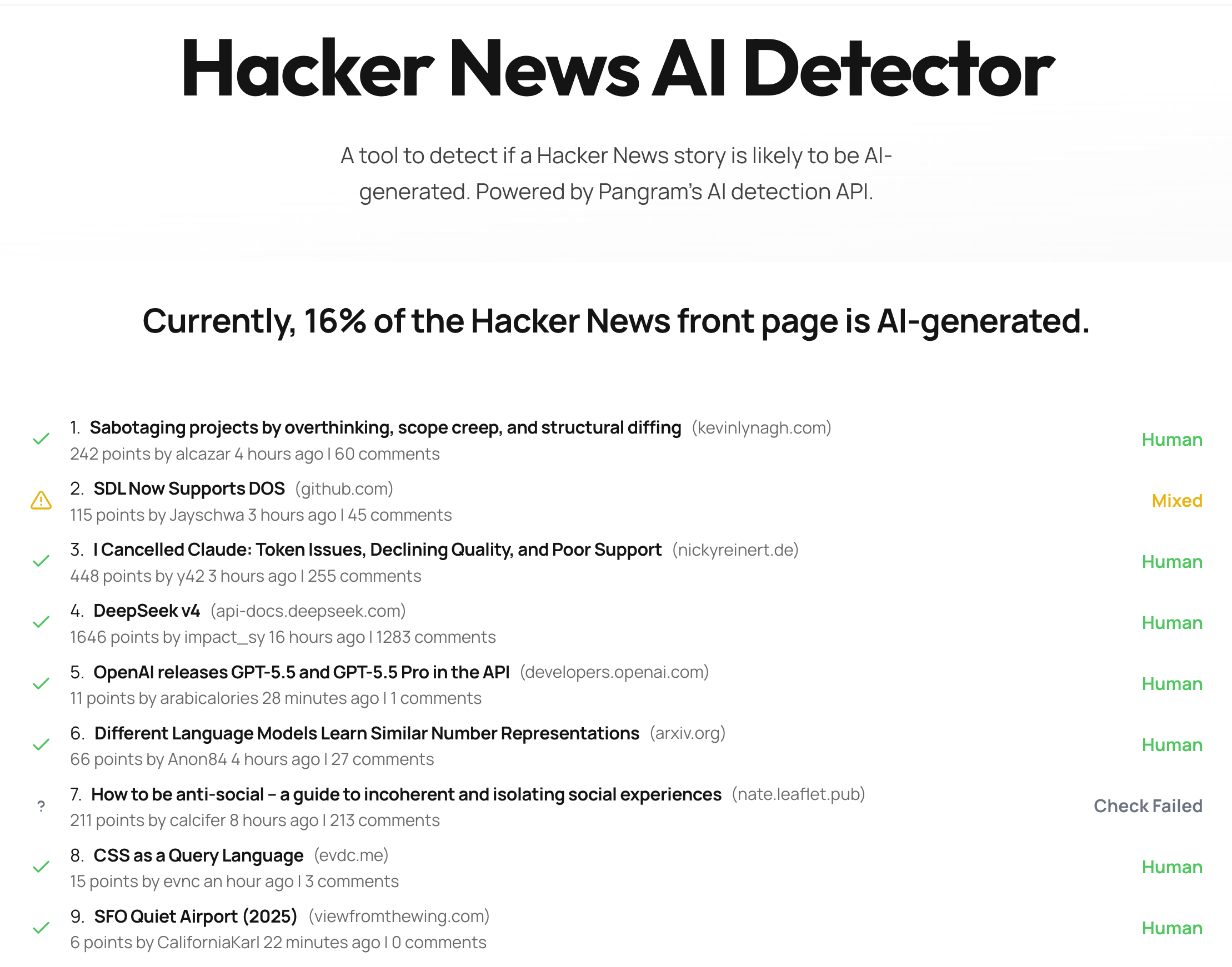 Hacker News AI Detector preview
