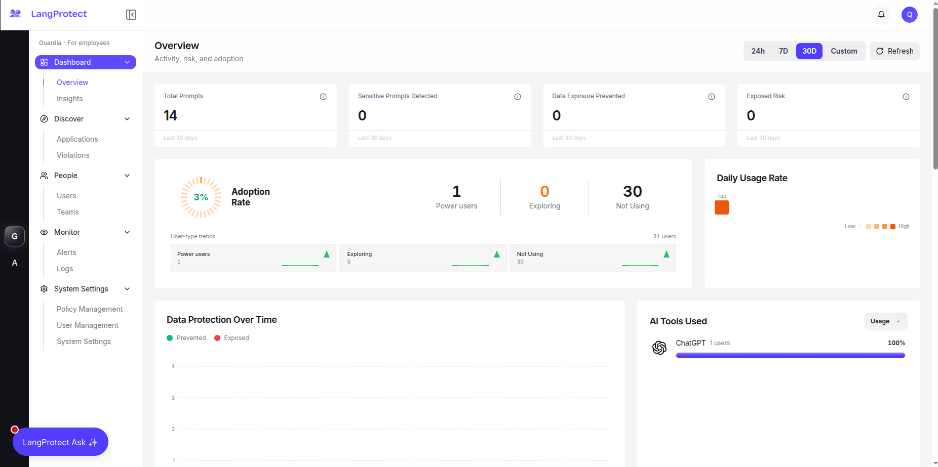 LangProtect Guardia screenshot 1